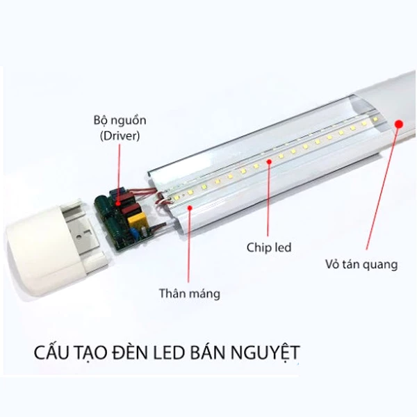 Đèn tuýp LED bán nguyệt 60cm ánh sáng trắng 18W - Kingled